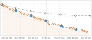 Screen Shot 2015-10-08 at 10.21.09 PM