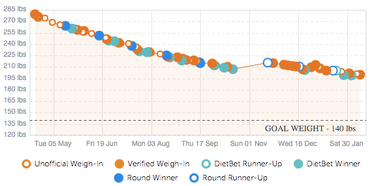 Screen Shot 2016-02-10 at 8.36.19 PM